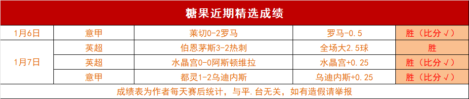 激战西乙,巴拉多利德,连冠脚步,杏彩娱乐官方入口,杏彩娱乐入口,杏彩娱乐共享联赛,杏彩娱乐官方网站