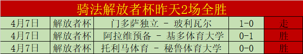 大乐透期号,专家推荐,柔亚主场能,杏彩娱乐官方入口,杏彩娱乐入口,杏彩娱乐共享联赛,杏彩娱乐官方网站
