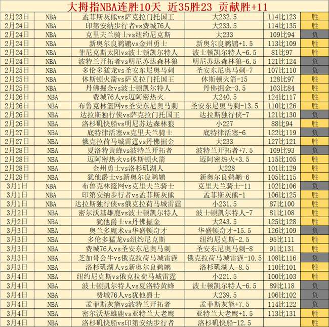 杀戮地带,抵抗,索尼力作革,杏彩娱乐官方入口,杏彩娱乐入口,杏彩娱乐共享联赛,杏彩娱乐官方网站