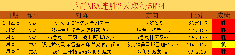 瓦伦西亚,力克莱万特,西甲第,杏彩娱乐官方入口,杏彩娱乐入口,杏彩娱乐共享联赛,杏彩娱乐官方网站