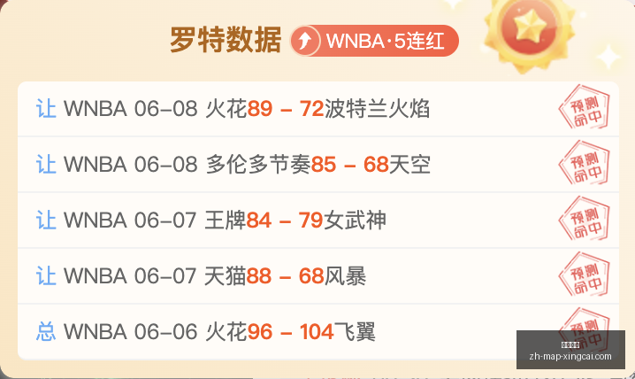 罗齐尔退赛,内幕,操控比赛疑,杏彩娱乐官网,杏彩娱乐App,杏彩娱乐互动,杏彩娱乐娱乐,杏彩娱乐平台