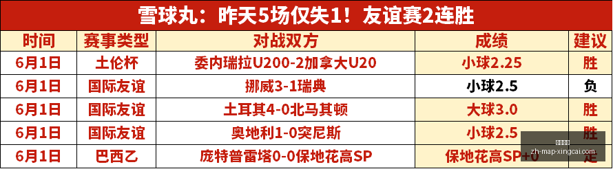 总决赛,焦点,纽约尼克斯,杏彩娱乐官网,杏彩娱乐App,杏彩娱乐互动,杏彩娱乐娱乐,杏彩娱乐平台