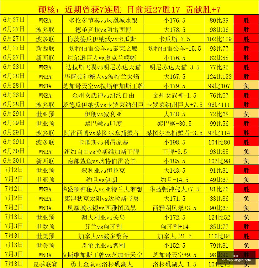 杏彩娱乐,杏彩娱乐官网,杏彩娱乐App,杏彩娱乐官网,杏彩娱乐App,杏彩娱乐互动,杏彩娱乐娱乐,杏彩娱乐平台