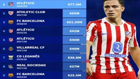 阿克利乌什倒钩绝杀入列周最佳进球前十