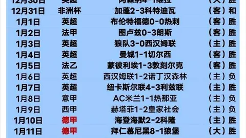 苏亚今夏马竞合同届满，土耳其超豪队提供600万欧年薪力邀