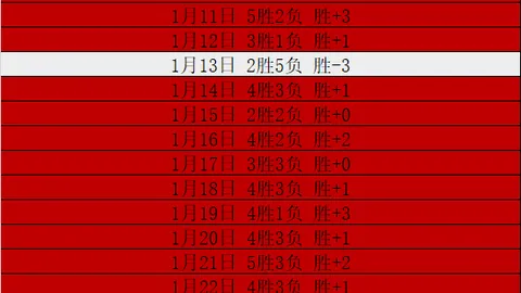 塔图姆高效表现，凯尔特人击败猛龙