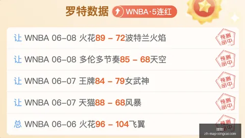 罗齐尔退赛内幕：操控比赛疑云与10万美元奖金真相