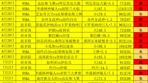 杏彩娱乐 053600